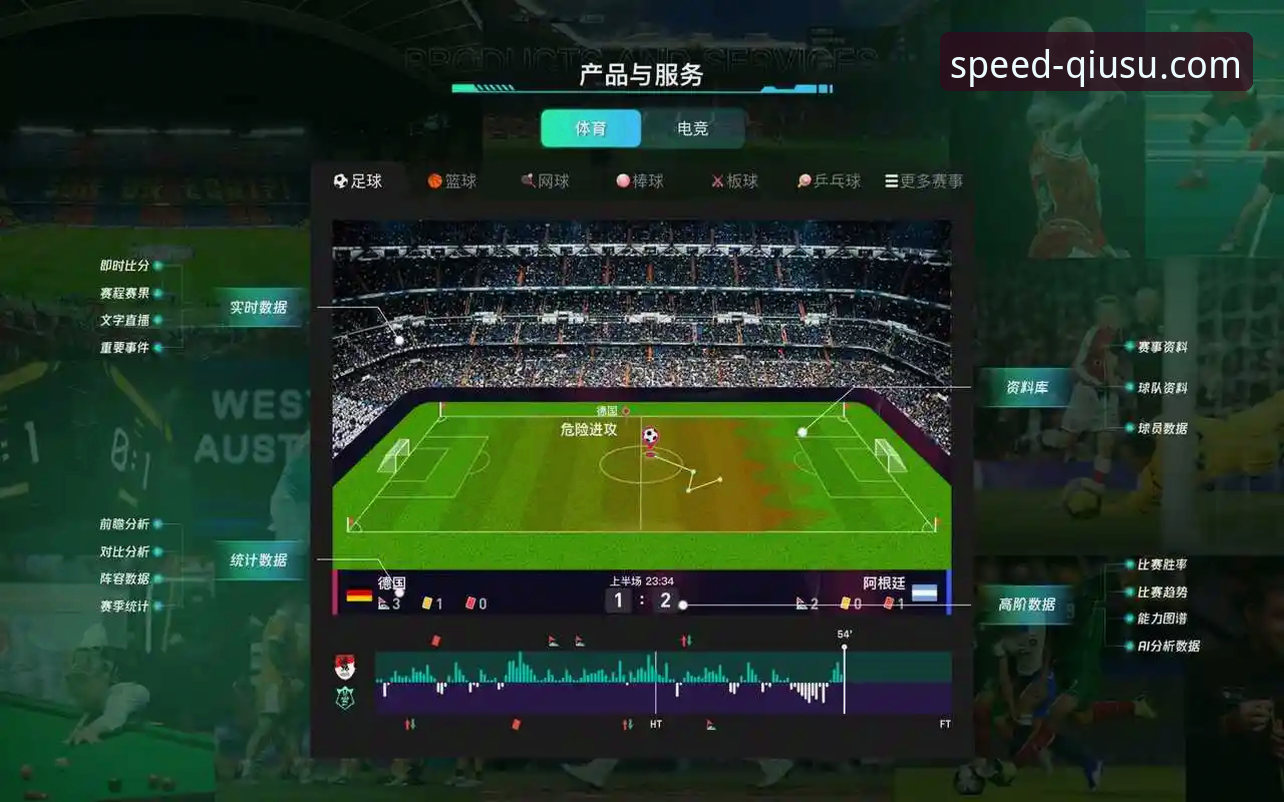 球速体育靠谱吗必备 球速体育平台靠谱吗?必备的深度解析与趋势洞察