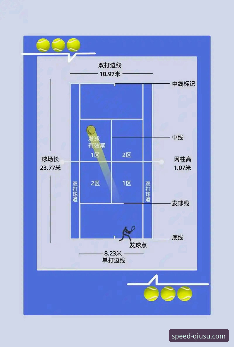 球速体育平台最新动态：全方位解析卓越移动端体育体验