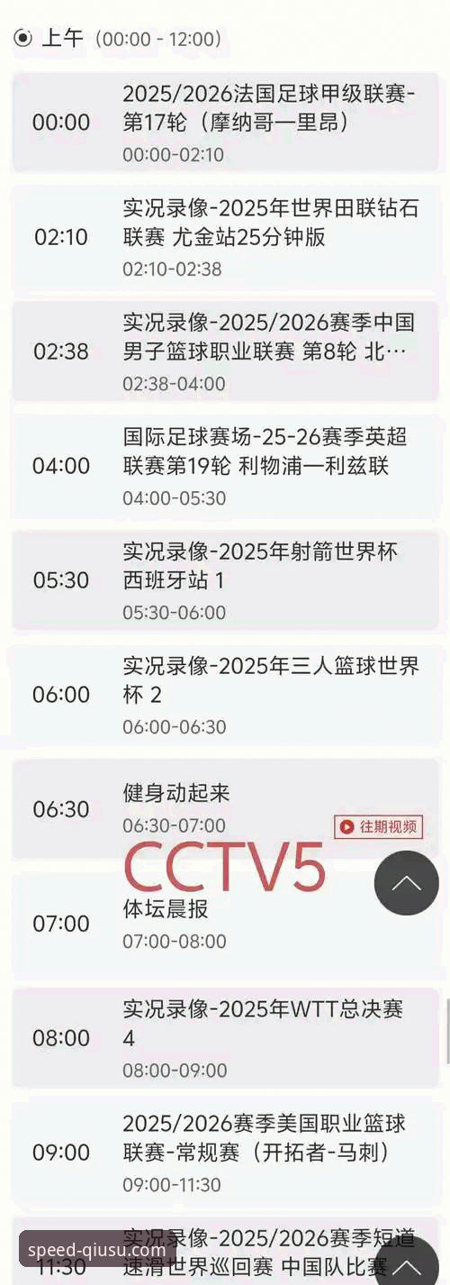 球速体育怎么下载功能详解 资深用户分享:如何通过球速体育平台深度追踪世界杯热点新闻