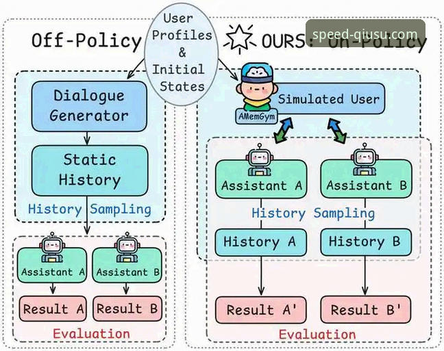 球速体育官方平台 资深分析师深度评测:球速体育官方平台的使用体验与市场竞争力分析
