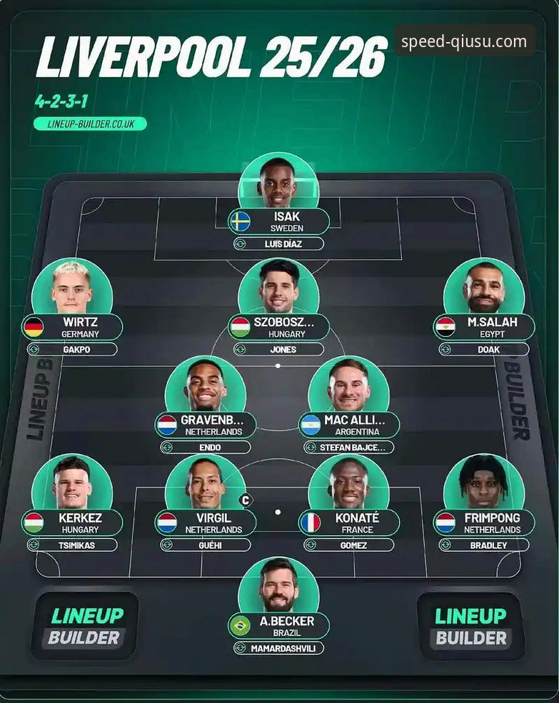 狼队1-3利物浦：红军中场新活力与战术执行力深度解析