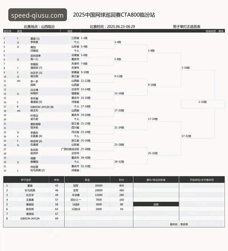 资深分析师解读：地缘政治如何影响顶级网球赛事进程