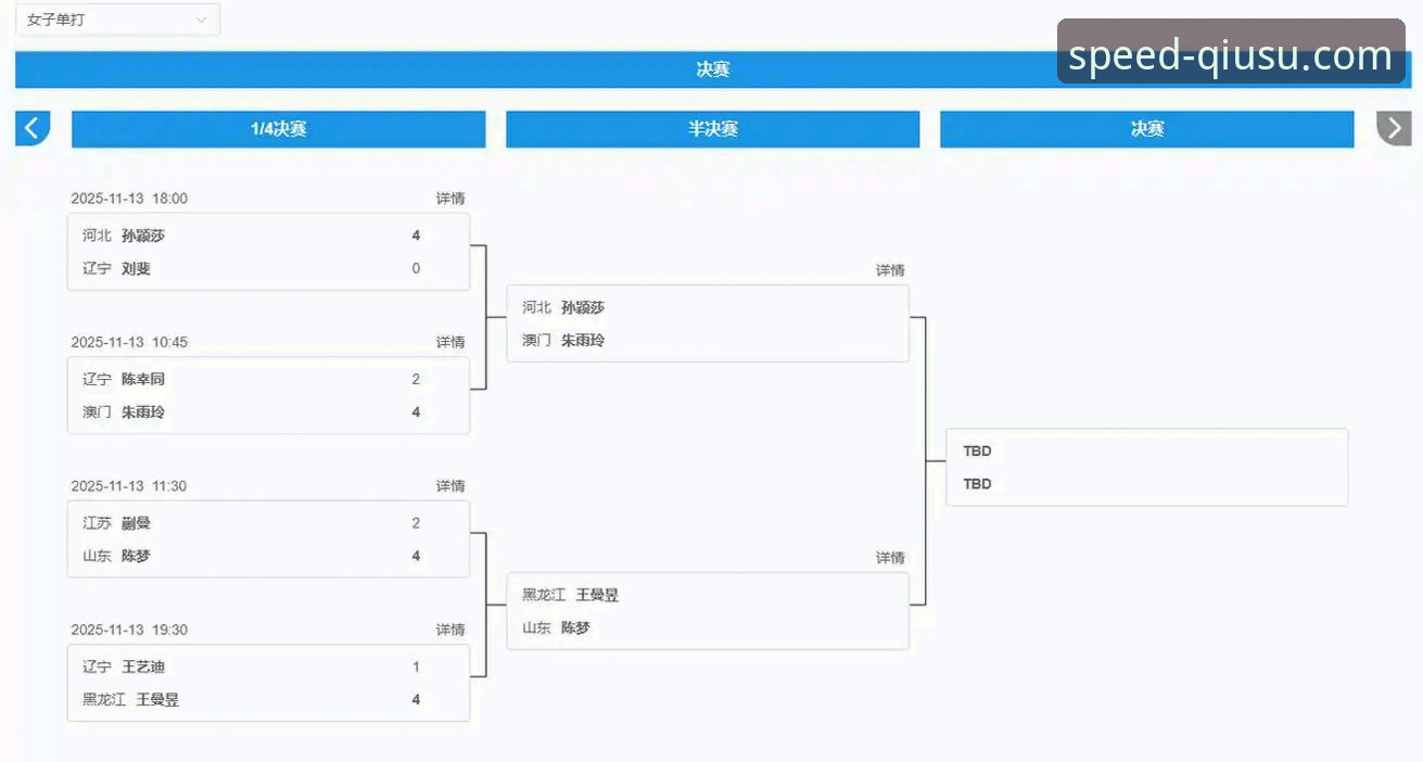 乒乓球小将逆袭夺冠！U15赛场实用观赛技巧与必备知识