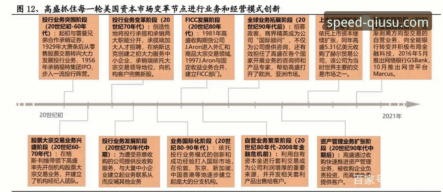 球速体育赛事回放最新版 3个关键维度解析球速体育赛事回放最新版:从观赛到复盘的完整升级
