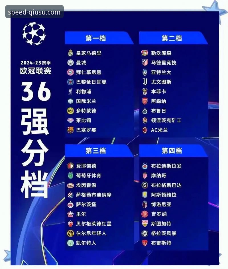 陶瓷球场生死局：欧冠资格vs保级渴望，谁才是更迫切的任务？